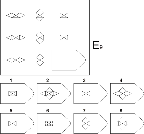прогрессивные матрицы Равена, серия E, карточка 9